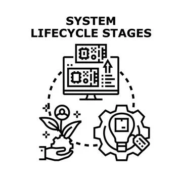 System lifecycle stages development process icon Stock Illustration