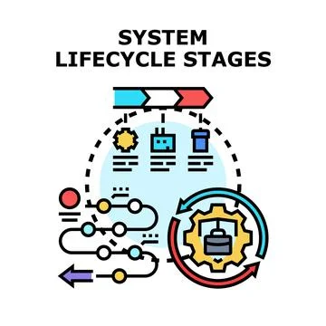 System lifecycle stages process workflow development evolution Stock Illustration