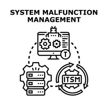 System malfunction management process with information technology support Stock Illustration