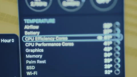 System metrics and performance data within a computer monitoring interface Stock Footage 327476261