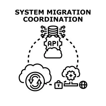System migration coordination process moving data to cloud 库存插图