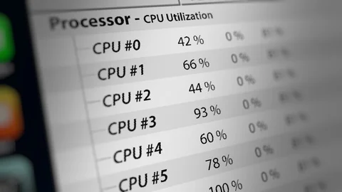 System Monitor CPU (Central processing unit) Utilization Stock Footage 119591492