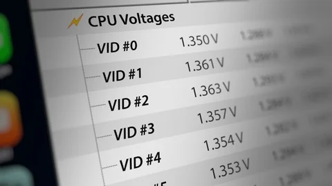 System Monitor CPU (Central processing unit) Voltages. Stock Footage 122027919