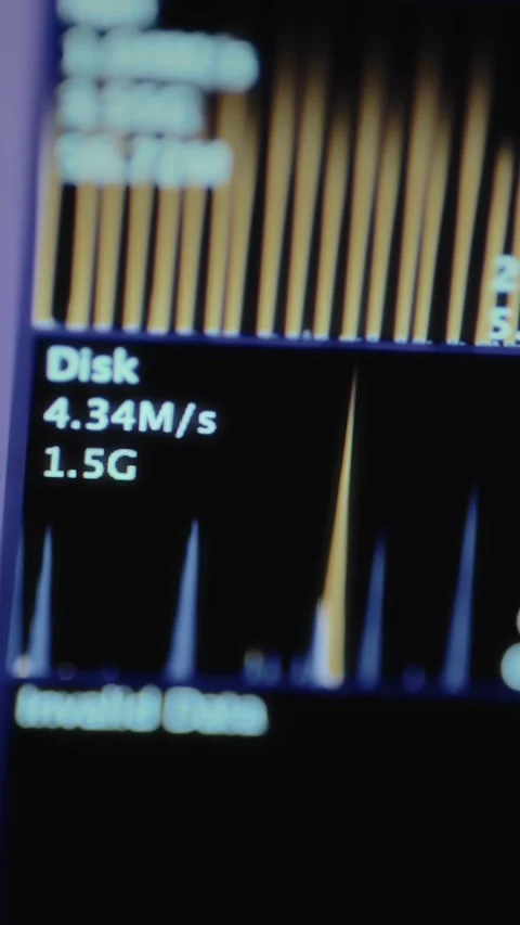 System performance data for disk usage metrics Stock Footage 327914377