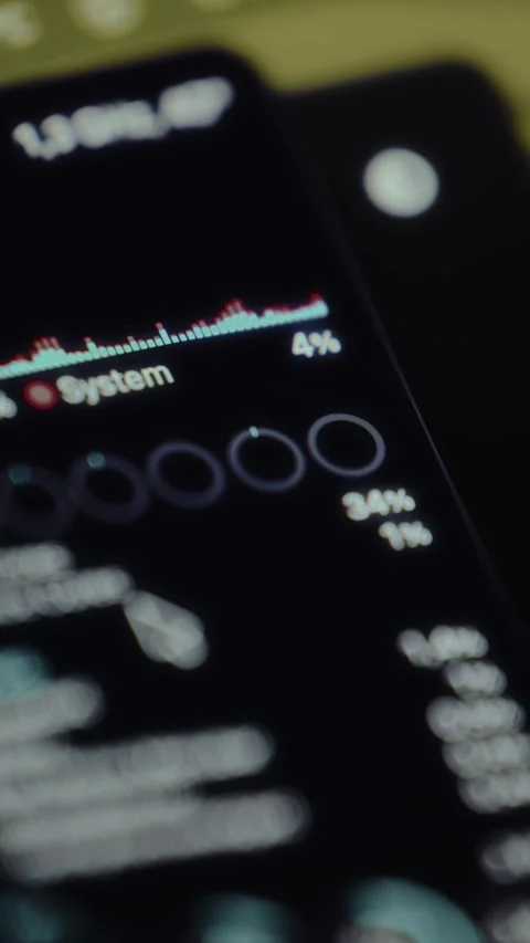 System performance metrics for CPU and memory usage Stock Footage 327477266