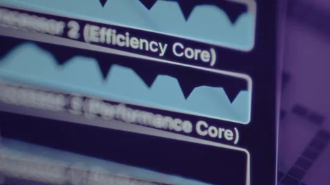 System performance monitoring interface from a computer showing usage graphs for Stock Footage 327913809