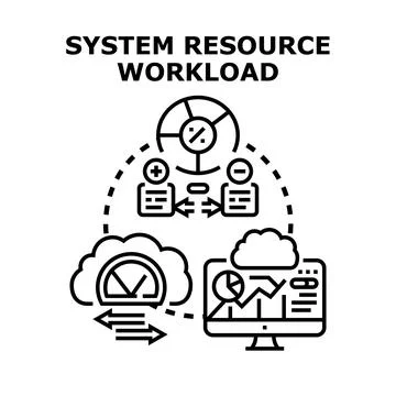 System resource workload management and allocation concept Stock Illustration