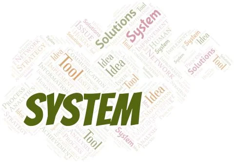 System typography vector word cloud. Stock Illustration