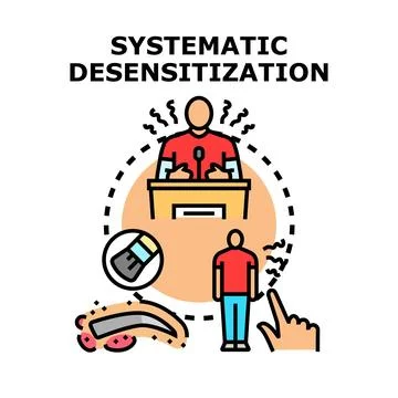 Systematic desensitization process overcoming fear and anxiety Illustrazione stock
