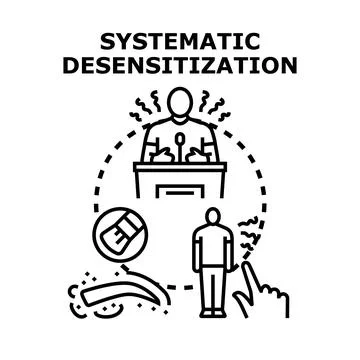 Systematic desensitization process overcoming fear and anxiety Stock Illustration