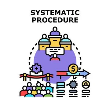 Systematic procedure planning developing implementing solution process Illustrazione stock