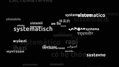 Systematic Translated in 44 Worldwide Languages Endless Looping 3d Zooming Wo Video stock 145194692