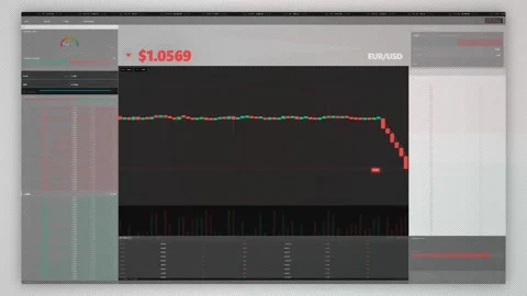 Systemic Macro Resilience Stock Footage 332238709