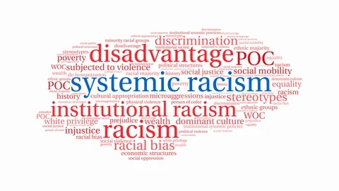 Systemic Racism Word Cloud Stock Footage 92724202