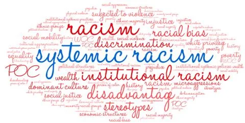 Systemic Racism Word Cloud Stock Illustration
