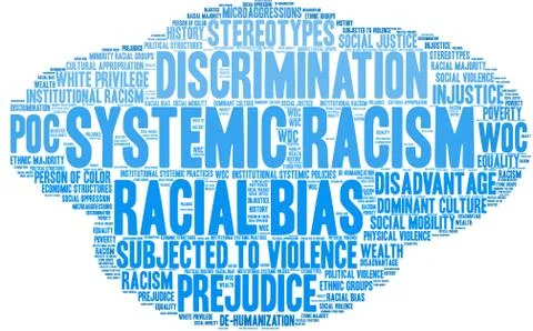 Systemic Racism Word Cloud Illustrazione stock