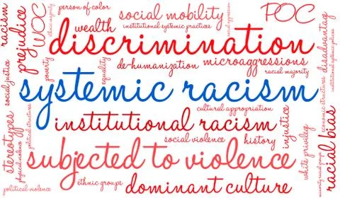 Systemic Racism Word Cloud Illustrazione stock