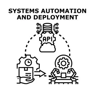 Systems automation and deployment concept using technology Stock Illustration
