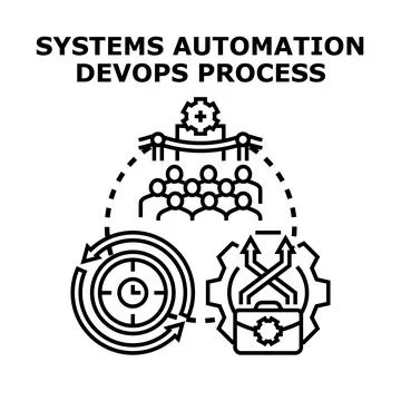 Systems automation devops process development concept Illustrazione stock