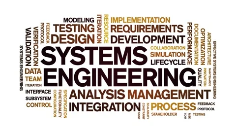 Systems Engineering animated word cloud,animation tag kinetic typography loop. Stock Footage 314948827