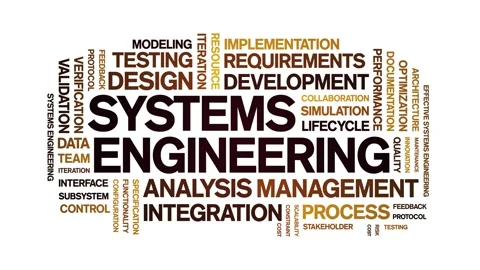 Systems Engineering animated word cloud,animation tag kinetic typography loop. Video stock 314948834