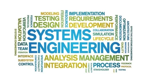 Systems Engineering animated word cloud,animation tag kinetic typography loop. Video stock 314948850