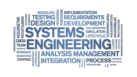 Systems Engineering animated word cloud,animation tag kinetic typography loop. Video stock 314948874