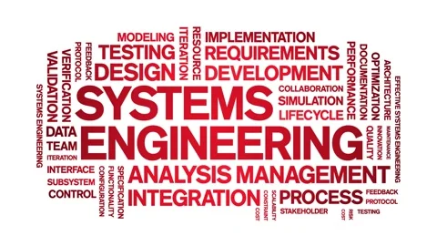 Systems Engineering animated word cloud,animation tag kinetic typography loop. Video stock 314948888