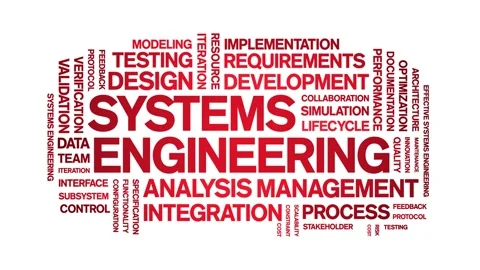 Systems Engineering animated word cloud,animation tag kinetic typography loop. Video stock 314948901