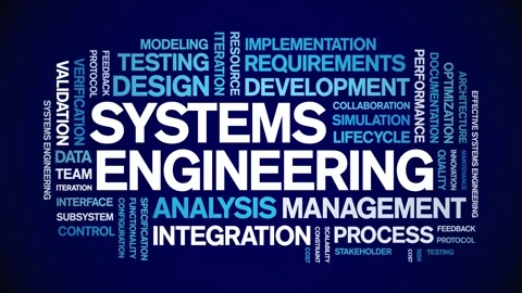 Systems Engineering animated word cloud,animation tag kinetic typography loop. Video stock 314948982