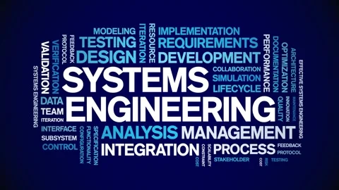Systems Engineering animated word cloud,animation tag kinetic typography loop. Video stock 314949107
