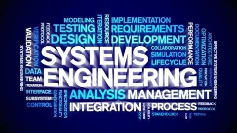 Systems Engineering animated word cloud,animation tag kinetic typography loop. Video stock 314949145