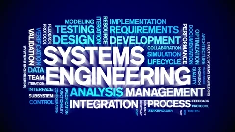 Systems Engineering animated word cloud,animation tag kinetic typography loop. Video stock 314949171