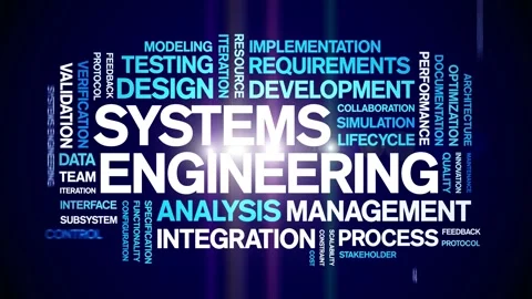 Systems Engineering animated word cloud,animation tag kinetic typography loop. Video stock 314949212