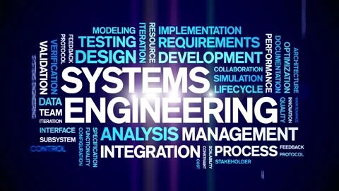 Systems Engineering animated word cloud,animation tag kinetic typography loop. Video stock 314949252