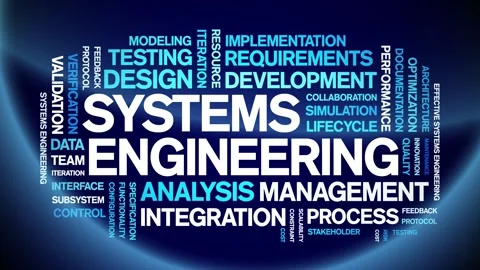 Systems Engineering animated word cloud,animation tag kinetic typography loop. Video stock 314949289
