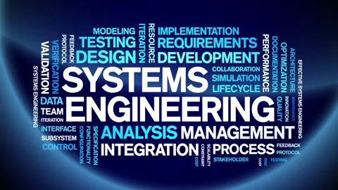 Systems Engineering animated word cloud,animation tag kinetic typography loop. Video stock 314949326