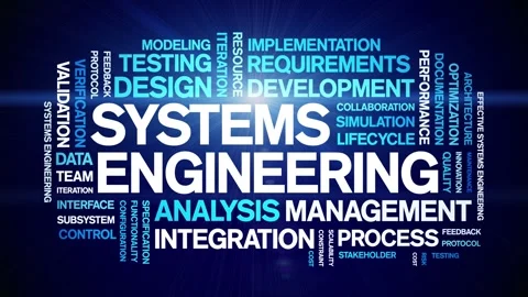 Systems Engineering animated word cloud,animation tag kinetic typography loop. Video stock 314949358