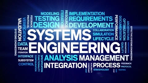 Systems Engineering animated word cloud,animation tag kinetic typography loop. Video stock 314949400