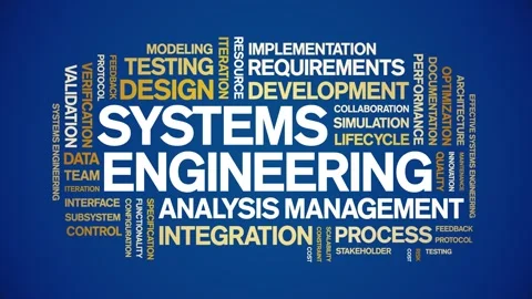 Systems Engineering animated word cloud,animation tag kinetic typography loop. Video stock 314949825