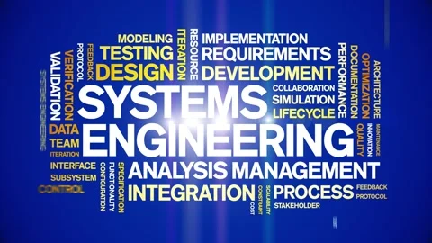 Systems Engineering animated word cloud,animation tag kinetic typography loop. Video stock 314950206