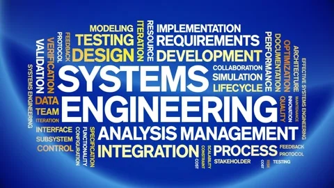 Systems Engineering animated word cloud,animation tag kinetic typography loop. Video stock 314950265