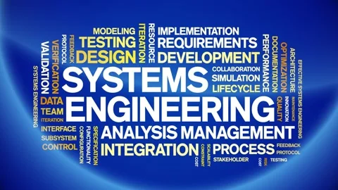 Systems Engineering animated word cloud,animation tag kinetic typography loop. Video stock 314950310