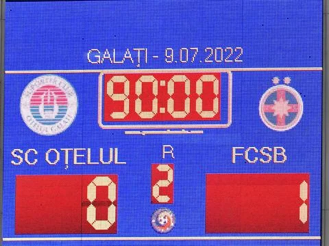 Tabela de marcaj dupa meciul amical de fotbal dintre Otelul Galati si FCSB... Stock Photos