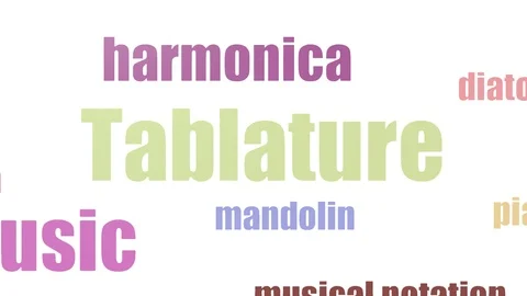 Tablature Wordcloud Animated On White Background Stock Footage 103557972