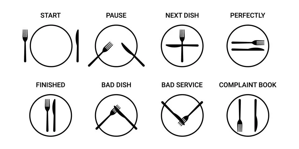 Table etiquette icon set. Language of cutlery, eating rules. Arrangement of Stock Illustration