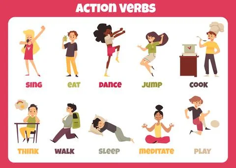 Table for learning English verbs with children flat vector illustration isolated Stockillustratie