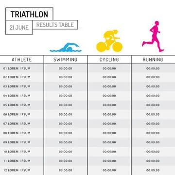 Table results triathlon Stock Illustration