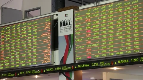 Table On A Screen On The Stock Exchange Stock Footage 64270062