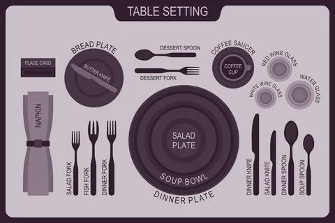 Table setting Stock Illustration